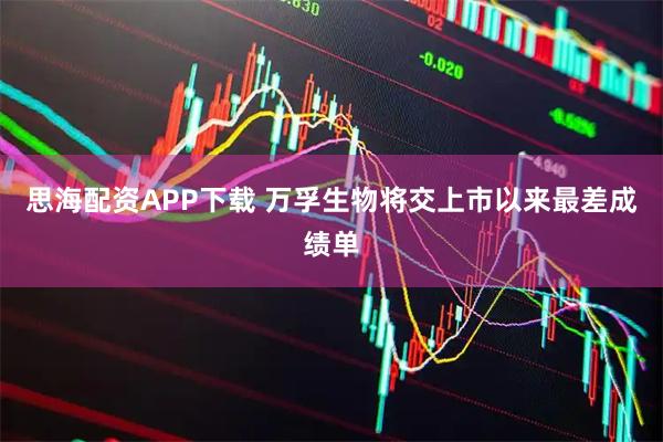 思海配资APP下载 万孚生物将交上市以来最差成绩单